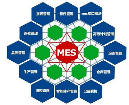 计算机系统集成资质 企业获取与运用的战略价值