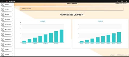 基于SSM与Vue的图书馆自习室管理系统设计与实现